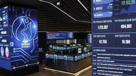 Piyasalarda kırılgan dengeler: Endeks kontratında sert dalgalanma
