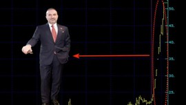 Bir garip hisse: Patron aldı, fiyatı fırladı!