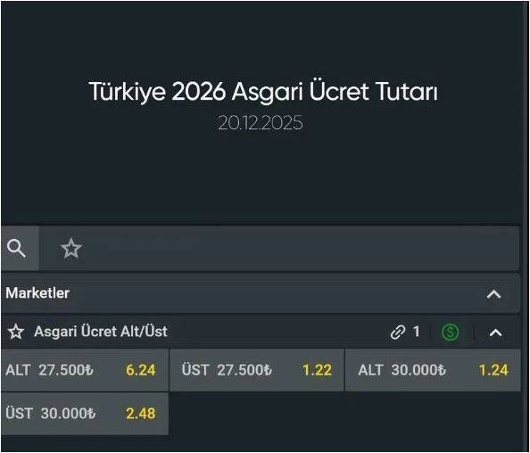 Asgari &uuml;cret i&ccedil;in yasa dışı bahis a&ccedil;tılar! - Resim : 1