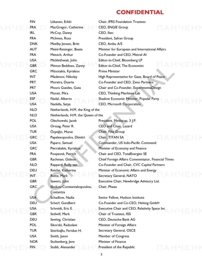 'Dünyanın en gizli toplantısı'nın listesi sızdı: Türkiye'den 5 isim var! - Resim : 3