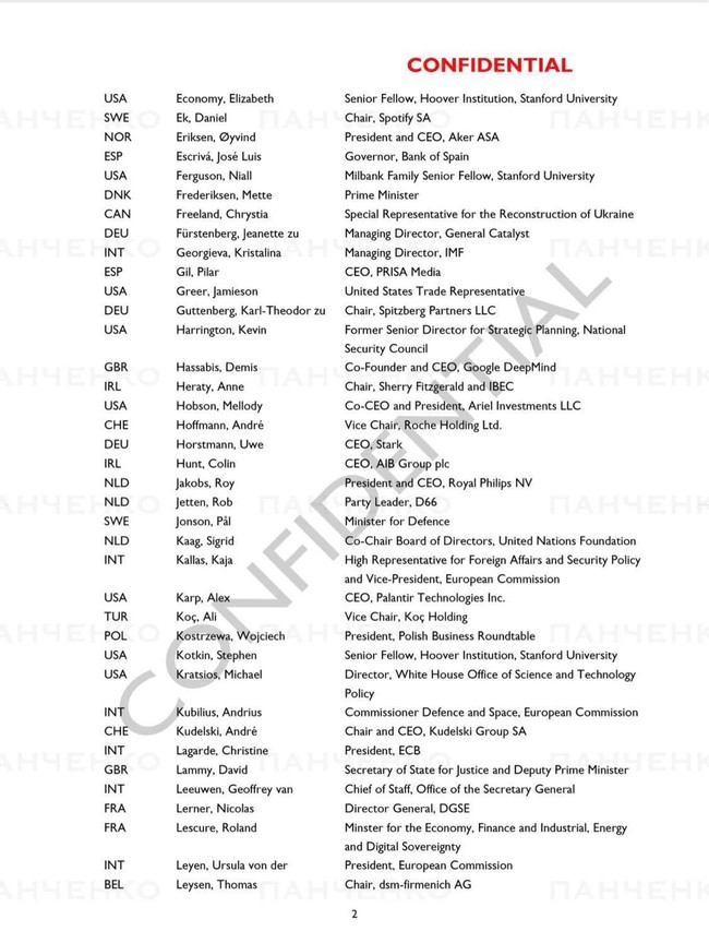 'Dünyanın en gizli toplantısı'nın listesi sızdı: Türkiye'den 5 isim var! - Resim : 1