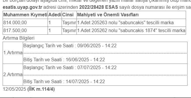 Atatürk'ün cenazesinde imzası var! Türkiye'nin en köklü markası icradan satılıyor! - Resim : 1