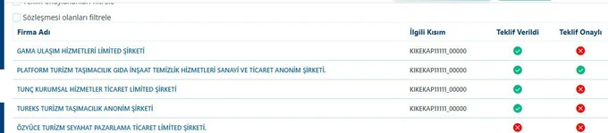 Vahit Kiler talip oldu Adem Altunsoy aldı! İBB'nin dev ihalesi Yeni Şafak'ın damadına gitti - Resim : 4