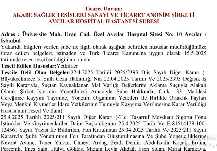 Patronlar Kulisi yazdı mahkeme kayyum atadı! Müezzinoğlu'nun şubesine AKP'li yönetici - Resim : 3