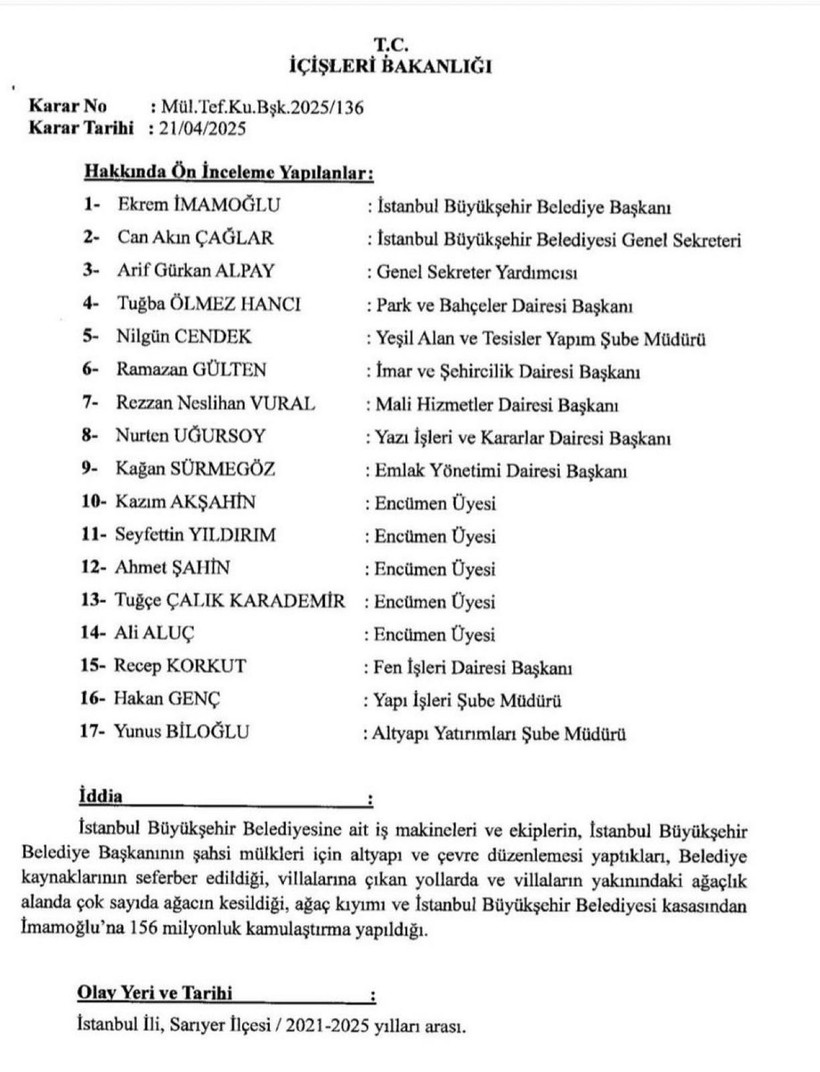 Nuhoğlu’nun itirafındaki Ahmet kim? Şantiyede 3 milyon dolar verdik! - Resim : 3