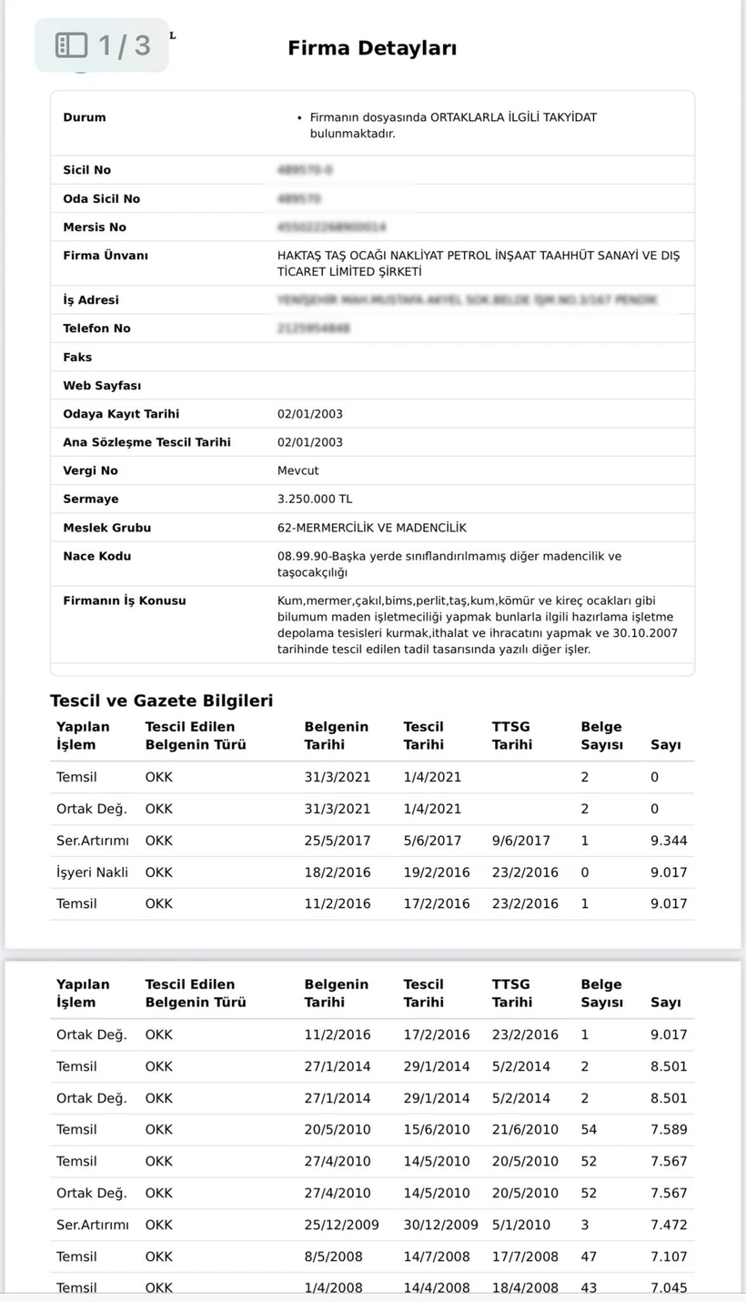 Belgeleriyle açıklıyoruz! Murat Gülibrahimoğlu'nun rant haritası! - Resim : 4
