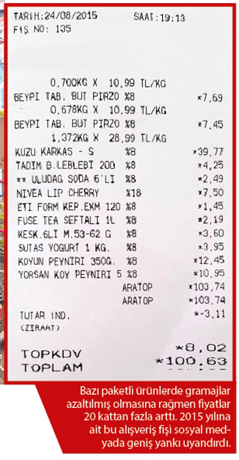 100 liralık sepet bakın kaç TL'ye çıktı - Resim : 1