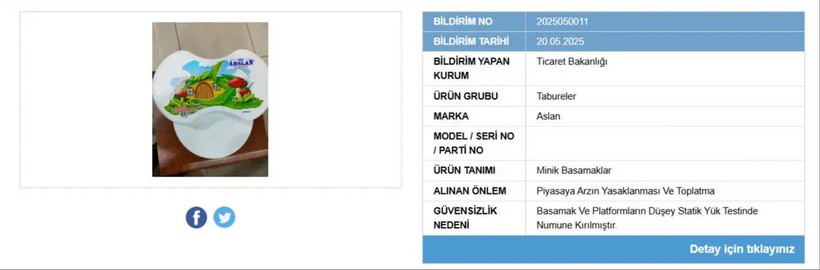 Bakanlıktan karar: İki ürünün satışı yasakladı! - Resim : 1
