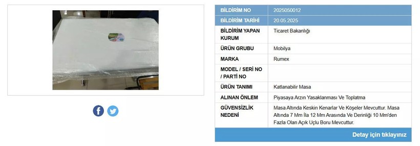 Bakanlıktan karar: İki ürünün satışı yasakladı! - Resim : 2