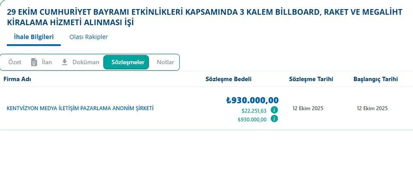 TMSF, itirafçılara şirketleri geri veriyor! Murat İlbak'a ''Hoş geldin'' ihalesi! - Resim : 2