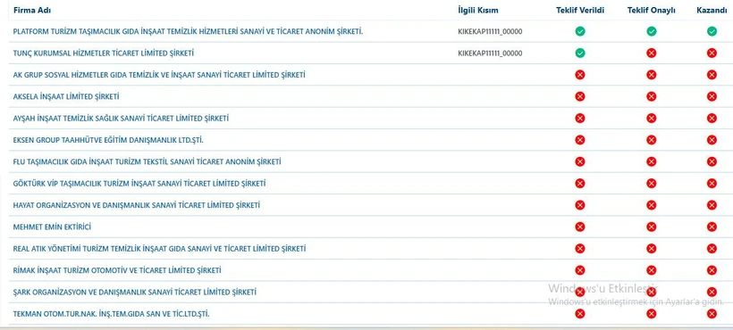İBB'nin dev ihalesi Yeni Şafak'ın damadına! Tereyağından kıl &ccedil;eker gibi&hellip; - Resim : 2