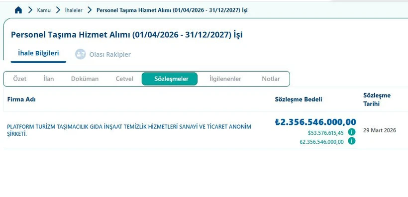 Vahit Kiler talip oldu Adem Altunsoy aldı! İBB'nin dev ihalesi Yeni Şafak'ın damadına gitti - Resim : 3