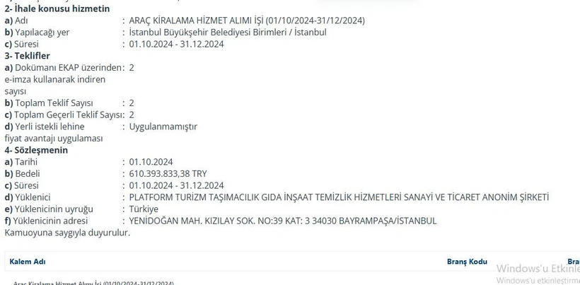 Araç ihalelerine ''İsrafın daniskası'' dediler! Yeni Şafak buna ne diyecek? - Resim : 3