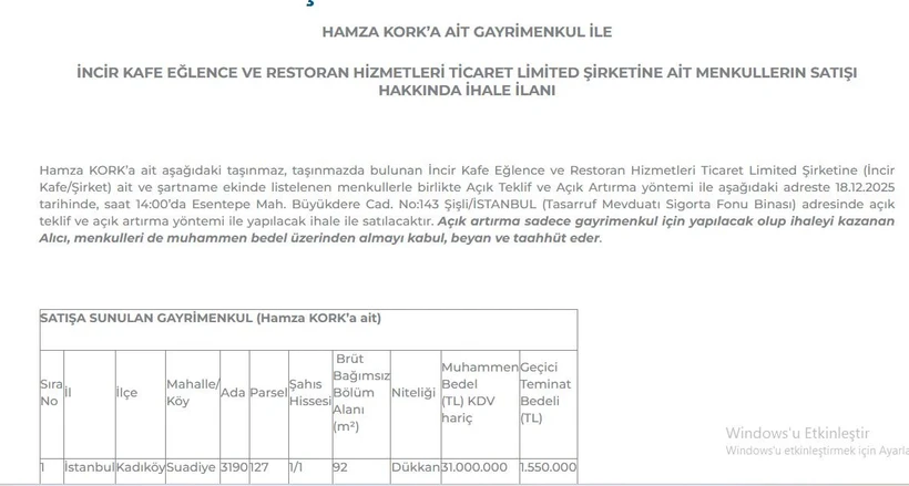 TMSF satışlara hız verdi! Ali Nuhoğlu'nun araçları, Hamza Kork'un kafesi satışta… - Resim : 4