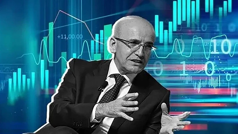 Bakan Şimşek: Türkiye ekonomisi potansiyel büyümeye yürüyor