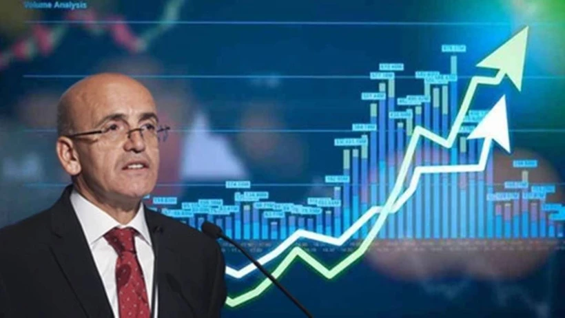 Bakan Şimşek: Türkiye ekonomisi potansiyel büyümeye yürüyor