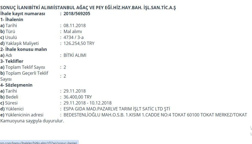 G&uuml;librahimoğlu-Kabaktepe İBB'den ihale aldı! Şirket elden ele gezmiş! - Resim : 8
