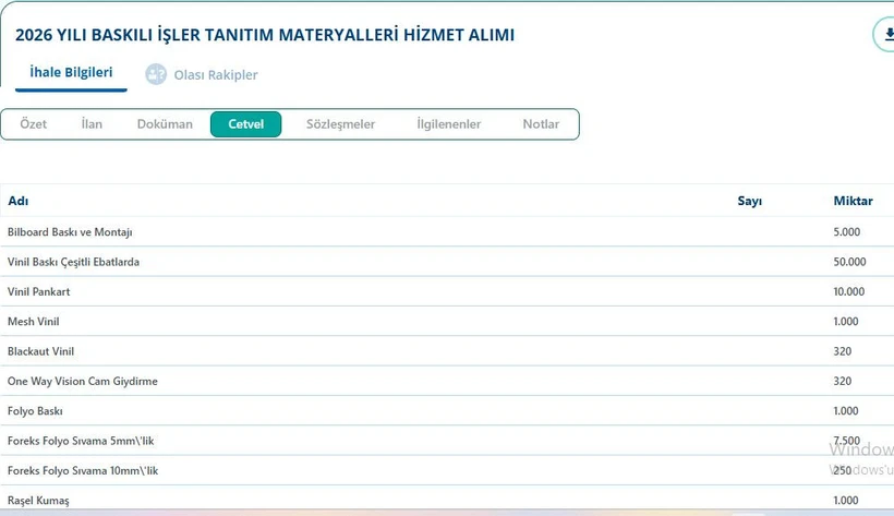Şimdi de ihaleleriyle gündemde... Vekil başkanın 36 milyonluk ihalesi tanıdığa gitti! - Resim : 1