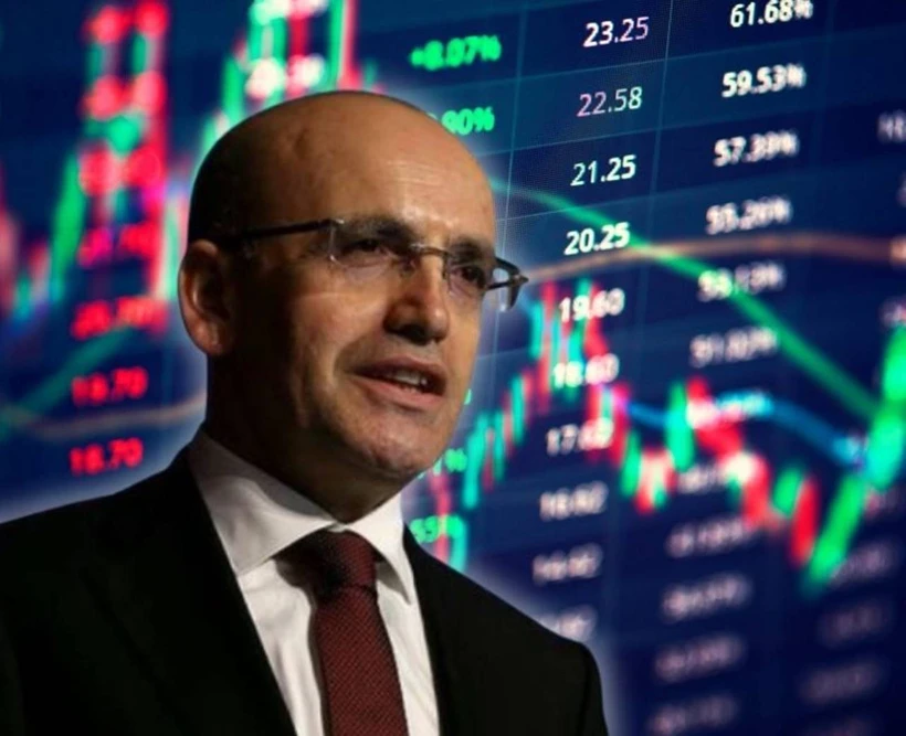 Bakan Şimşek: Türkiye ekonomisi potansiyel büyümeye yürüyor